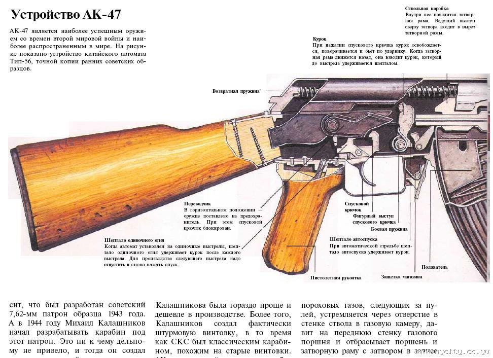 18848_49400405_1%20AK-47.JPG