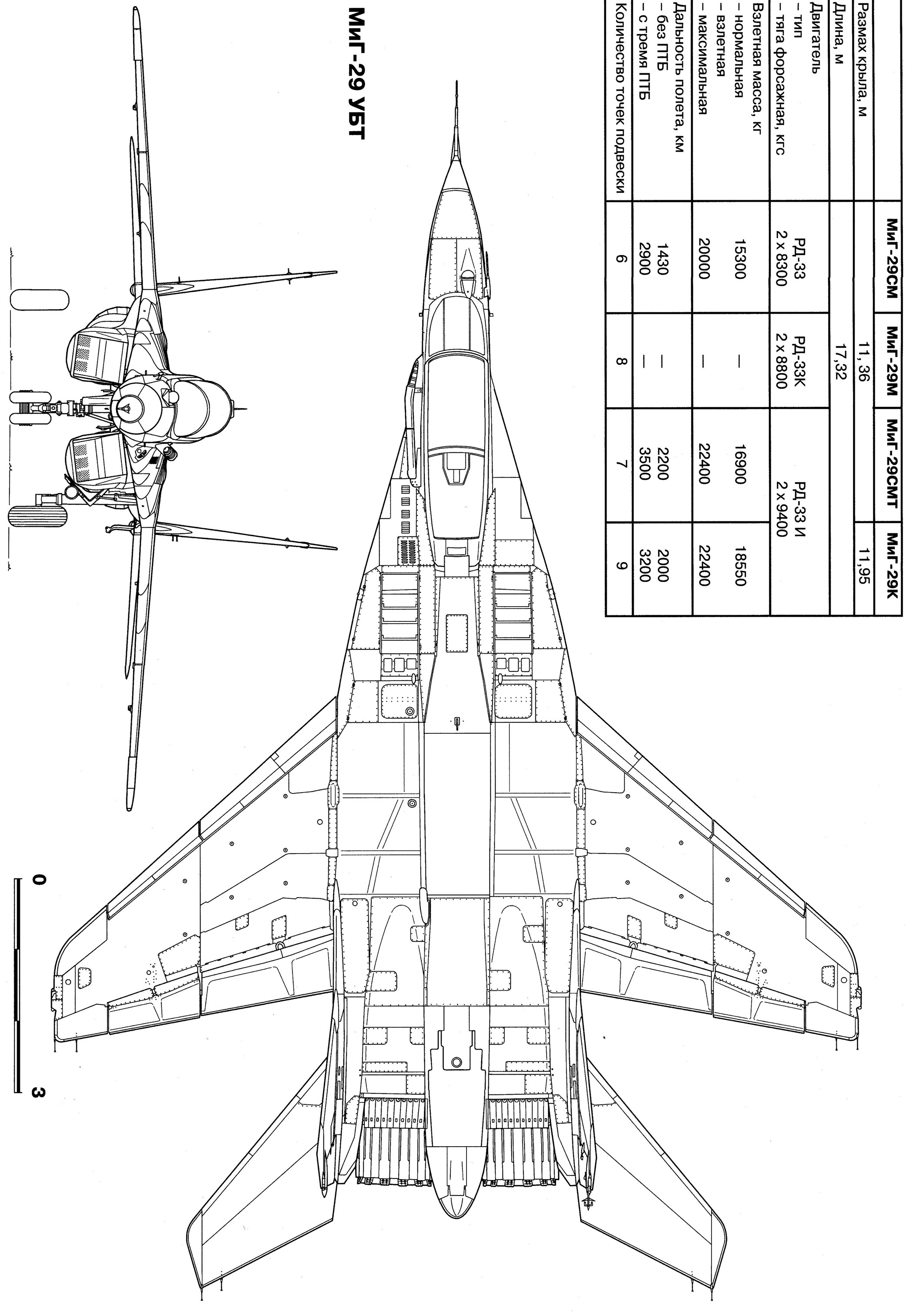 Миг чертежи. Миг 29 чертеж. Миг-29 крыло снизу.